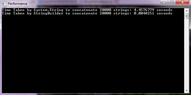 Perfomanence in CSharp